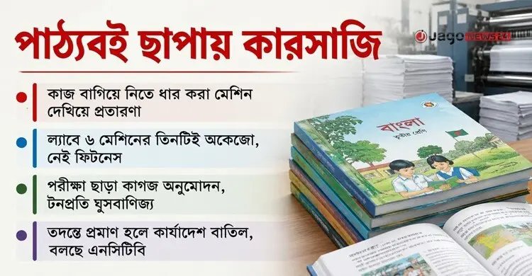 ২১ কোটি পাঠ্যবই ছাপার কাগজ পরীক্ষায় ‌কারসাজি