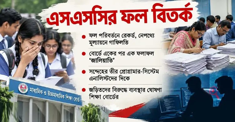 এসএসসির খাতা মূল্যায়নে গাফিলতি, ফল তৈরিতে ‘জালিয়াতি’