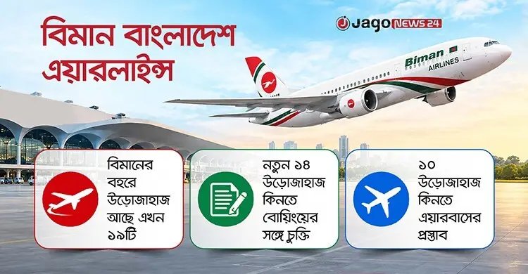 বিমান কি বোয়িংয়ের আরও ১১ উড়োজাহাজ কিনছে?