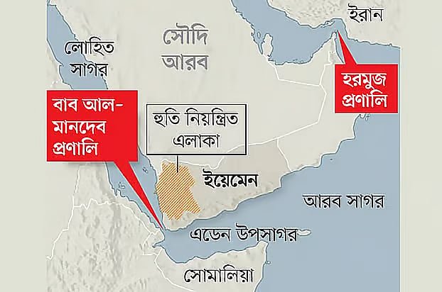 মানদেব প্রণালি বন্ধ করে দেওয়ার হুমকি হুতিদের